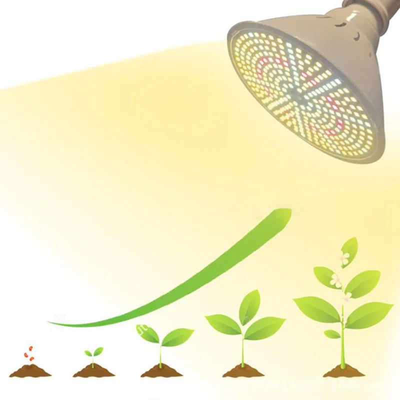 290 LED Plant Grow Light Bulbs Full Spectrum E27 Lamp Hydro Sunlight Phyto Lamp Flower Grow Tent Veg Cultivo Greenhouse Indoor