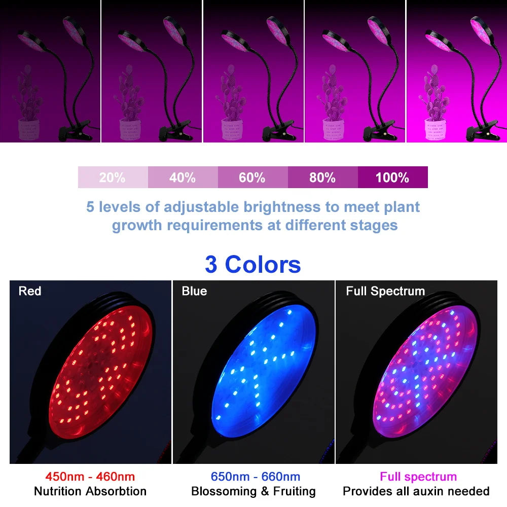 Lámpara LED de espectro completo para cultivo de plantas, para interior, con semillas de flores, para cultivo hidropónico, resistente al agua, con función de temporización y atenuación