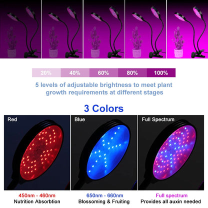 Lámpara LED de espectro completo para cultivo de plantas, para interior, con semillas de flores, para cultivo hidropónico, resistente al agua, con función de temporización y atenuación