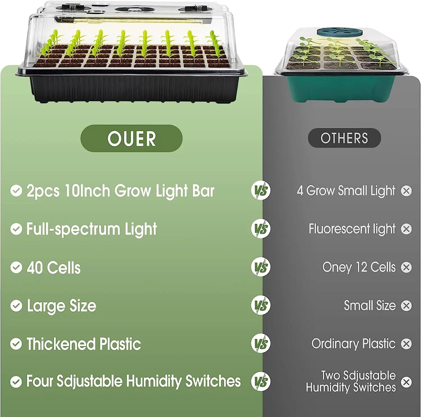 1 juego de bandejas para iniciar semillas con 2 luces de cultivo de tira larga, kit de inicio de semillas de 40 celdas con cúpula de humedad, bandejas de inicio de plántulas para