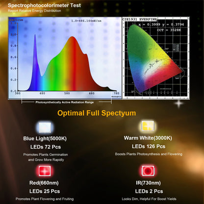 Full Spectrum LED Grow Light 800W 700W 500W With Samsung Diode Sunlike Quantum Grow Lamp Quantum Board Indoor Hydroponic Plant