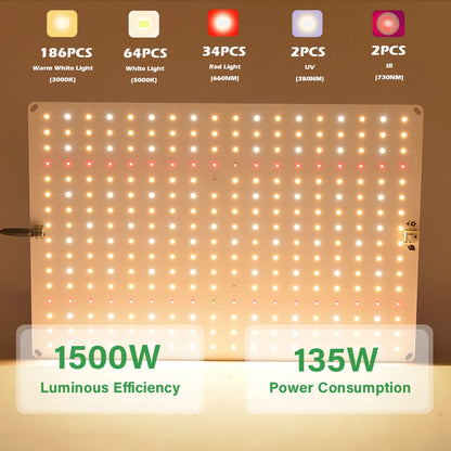 Samsung LM281B Quantum LED Grow Light Veg and Bloom Phytolamp,EU Plug, for Plant Full Spectrum Hydroponic Lamp Greenhouse Flower