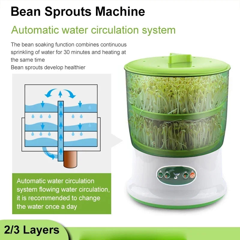 Máquina inteligente para germinar brotes de soja, termostato de gran capacidad, máquina automática para germinar semillas verdes, UE, EE. UU.