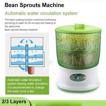 Máquina inteligente para germinar brotes de soja, termostato de gran capacidad, máquina automática para germinar semillas verdes, UE, EE. UU.