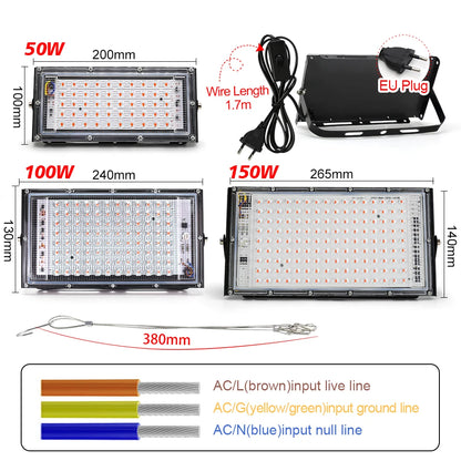 Full Spectrum LED Grow Light Phyto Lamp AC 220V 50W 100W 150W With EU Plug For Greenhouse Hydroponic Plant Growth Lighting